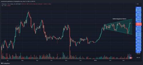以太坊最新爆料新闻报道,揭秘下一代区块链技术的革新与突破
